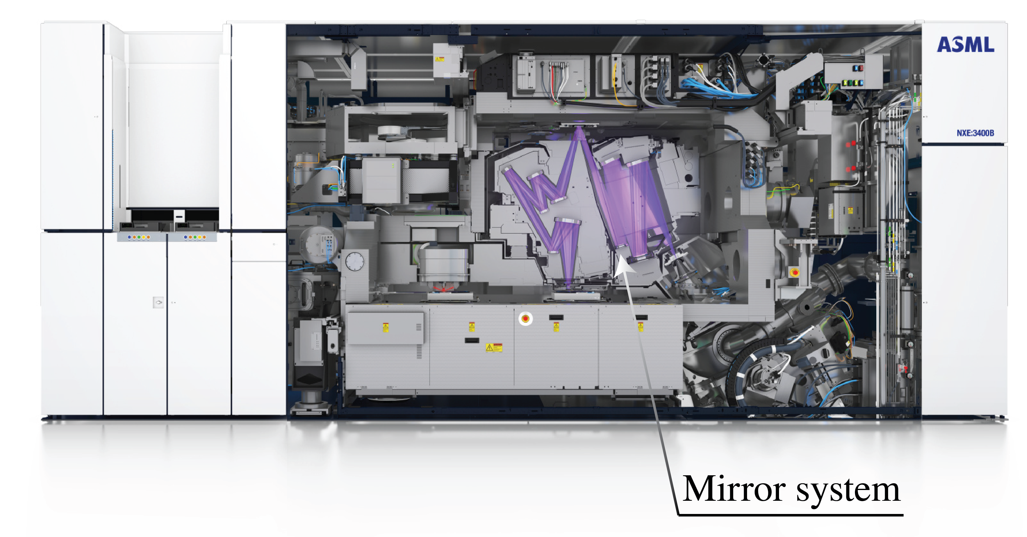 The EUV stepper TWINSCAN NXE:3400B.Lithographic lens system for DUV (192 nm), costing more than € 500.000. Ray paths are shown in purple. The optical system consists of mirrors because there are no suitable lenses for this wavelength (Courtesy of ASML).