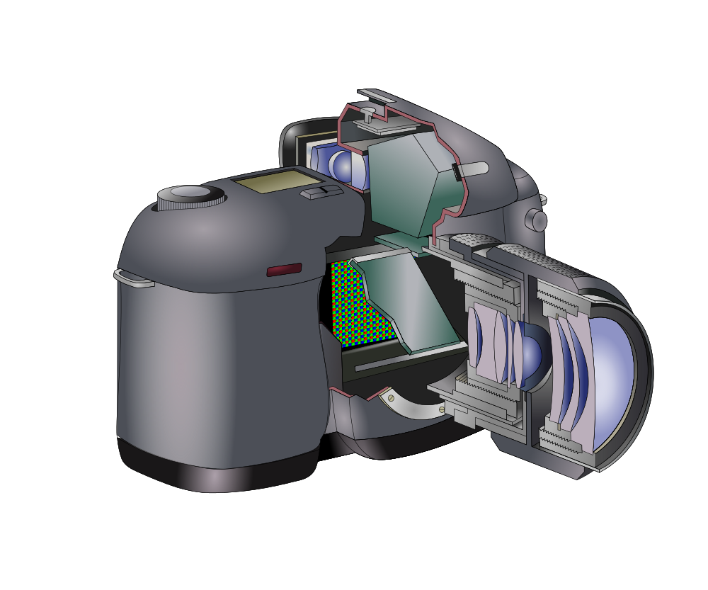 Digital SLR camera. The pixelated digital sensor is behind a movable mirror at angle of 45 degrees with the optical axis. (from Wikimedia Commons by Jean François WITZ / CC BY-SA 3.0).