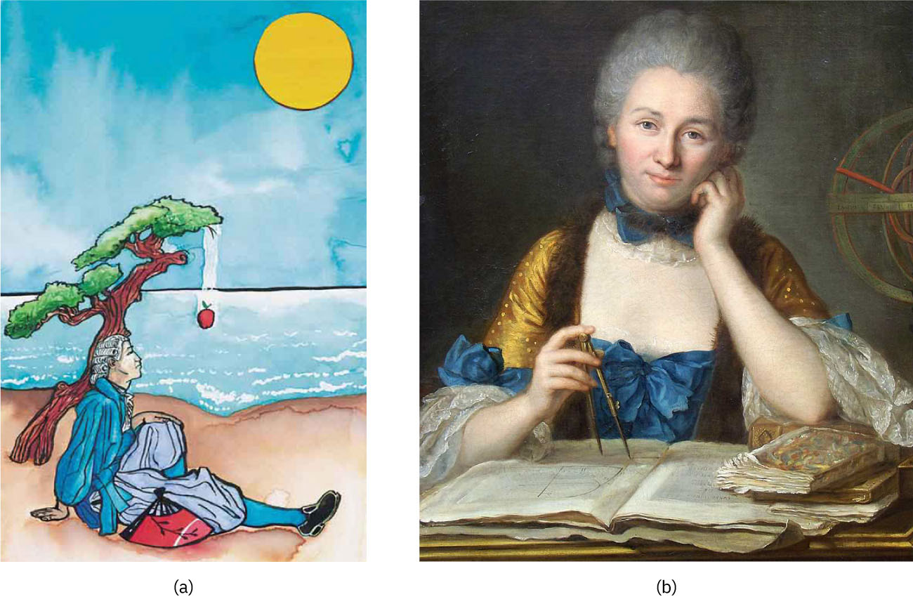 The figure shows a graphic image of a person sitting under a tree carefully looking toward an apple falling from the tree above him. There is a view of a river behind him and an image of the Sun in the sky.