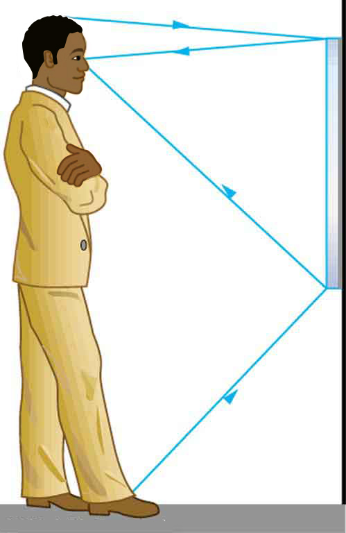 A full-length mirror is one in which you can see all of yourself. It need not be as big as you, and its size is independent of your distance from it. A man standing in front of a mirror on a wall at a distance of several feet. The mirror’s top is at eye level, but its bottom is only waist high. Arrows illustrate how the man can see his reflection from head to toe in the mirror.